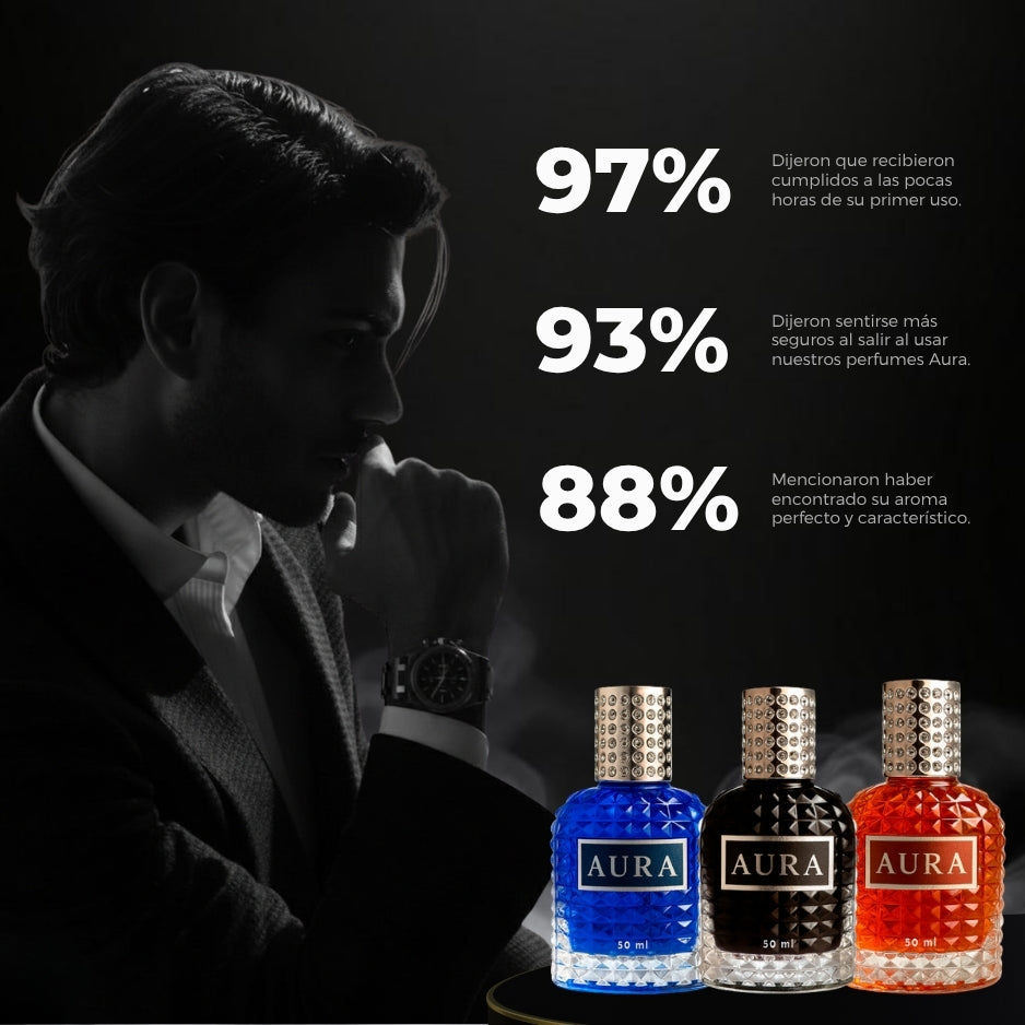 Aura Legacy Intense - 50 ml